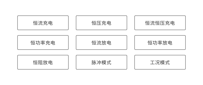 华体会体育平台-华体会（中国）便携式电池组充放电测试仪_详情-02.png