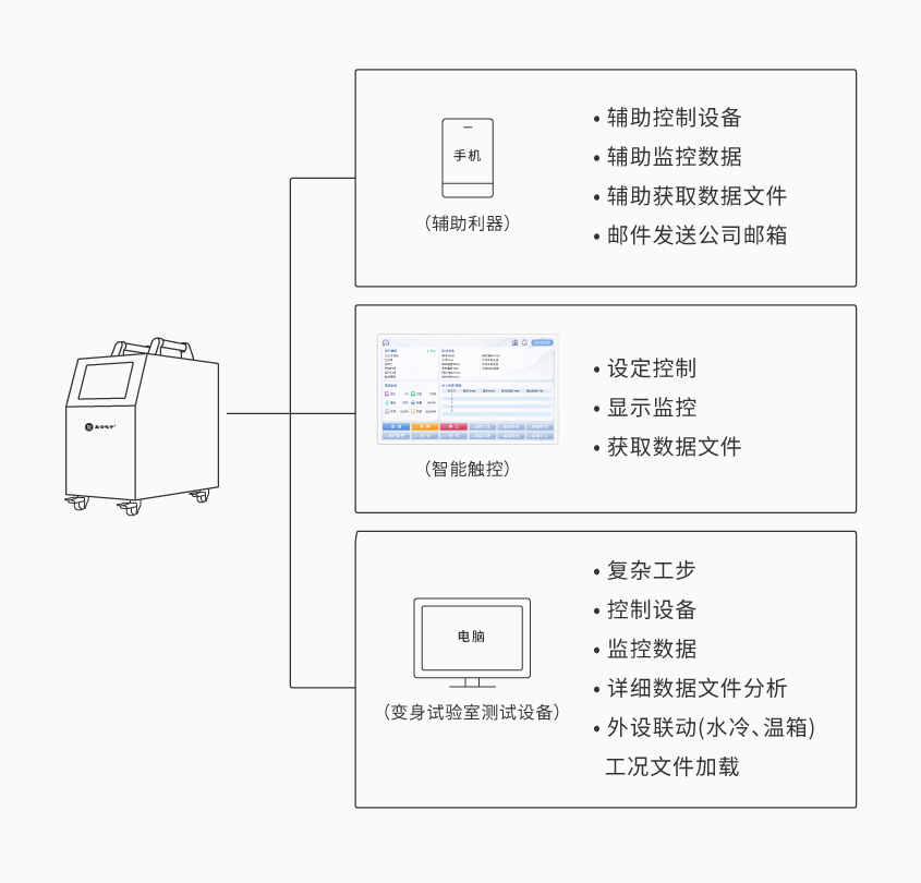 华体会体育平台-华体会（中国）便携式电池组充放电测试仪_详情-01.png