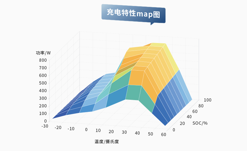 华体会体育平台-华体会（中国）智能检测换电柜详情图五（3）.jpg