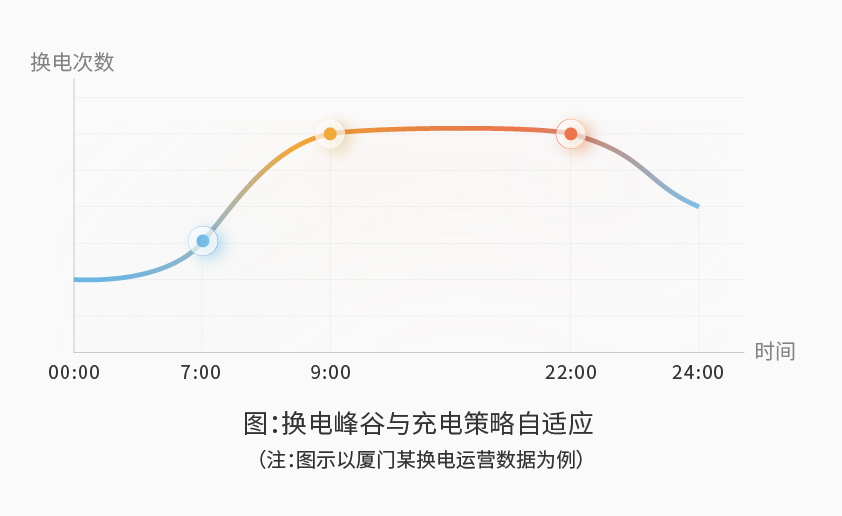 华体会体育平台-华体会（中国）智能检测换电柜详情图五（1）.jpg