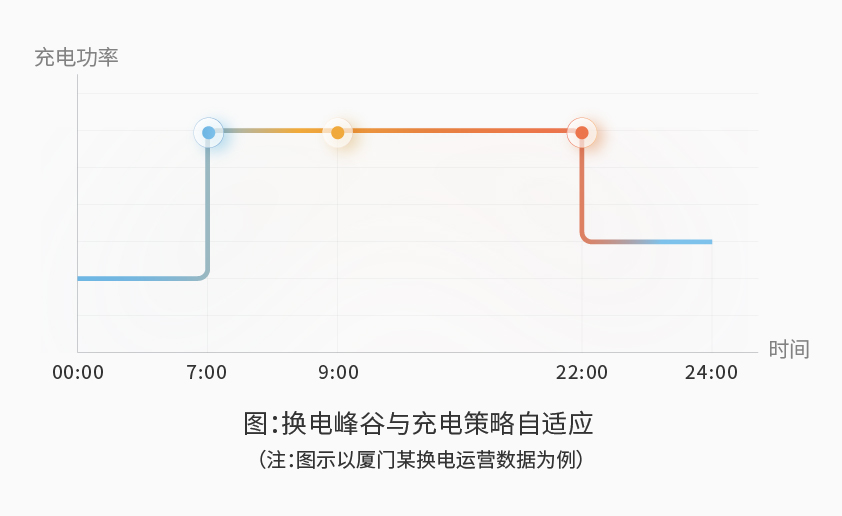 华体会体育平台-华体会（中国）智能检测换电柜详情图五（2）.jpg